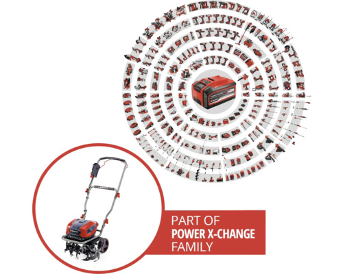Einhell Power X-Change Akku-Familie mit Motorhacke und Akku