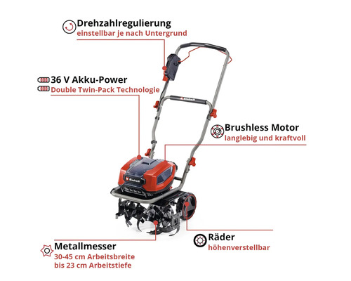 Einhell Akku-Bodenhacke mit einstellbarer Drehzahl, 36 Volt Akkuleistung, bürstenlosem Motor, Metallmessern und höhenverstellbaren Rädern.