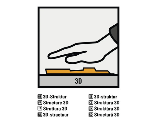Symbol für 3D-Struktur