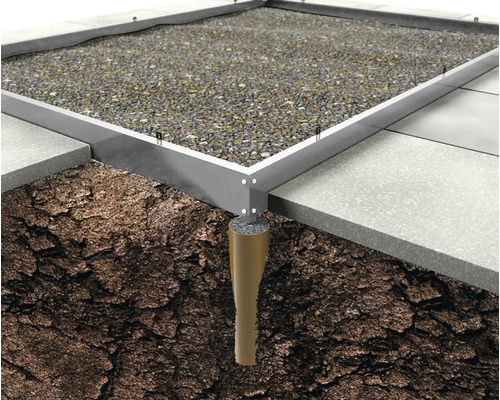 Aufbau einer Terrasse mit Kies und Unterkonstruktion