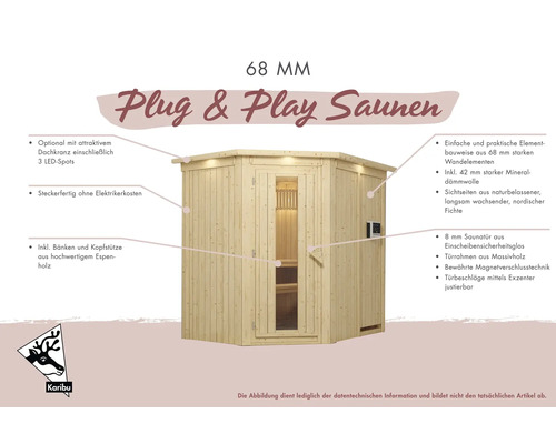 68 Millimeter Elementsauna aus nordischer Fichte mit Glaseinsatztür