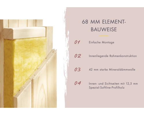 Detailaufnahme eines 68 Millimeter Elements mit einfacher Montage, innenliegender Rahmenkonstruktion, 42 Millimeter starker Mineralwolle und Innen- und Sichtseiten mit 12,5 Millimeter Spezial Softline Profilholz.