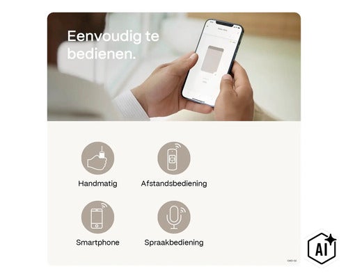 Person steuert Jalousie mit Smartphone App sowie Übersicht der Bedienoptionen manuell, Fernbedienung, Smartphone und Sprachsteuerung. (Image AI modified or generated)