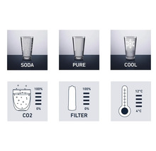 Trinkwasser System Box Keo Soda