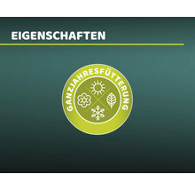Ganzjahresfütterung Zeichen
