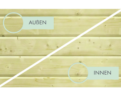 Holzfassade mit Darstellung der Außen- und Innenseite