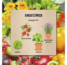 Grafik zeigt den Einsatzzweck von Gemüse, Kräutern, mediterranen Kräutern und Fruchtgemüse.