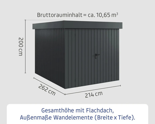Abmessungen eines Gerätehauses mit Flachdach und Wandelementen