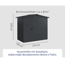 Abmessungen eines Gerätehauses mit Satteldach