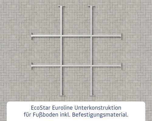 EcoStar Euroline Unterkonstruktion für Fußboden inklusive Befestigungsmaterial.
