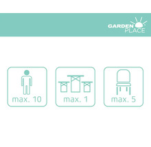 Maximale Anzahl Personen: 10, Tische: 1, Stühle: 5
