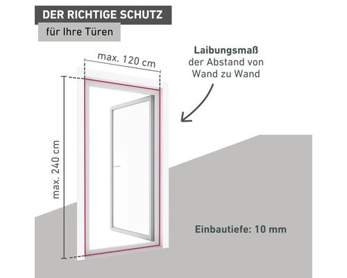 Diagramm zur Darstellung der maximalen Abmessungen einer Türöffnung, einschließlich Höhe, Breite und Einbautiefe.