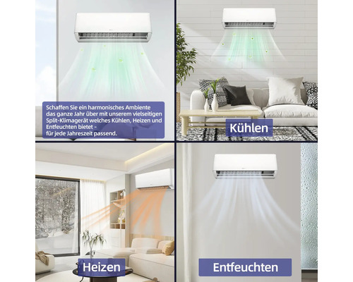 Split-Klimaanlage mit Funktionen zum Kühlen, Heizen und Entfeuchten in verschiedenen Umgebungen