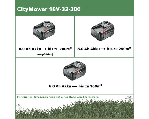 CityMower 18V-32-300 mit 4.0, 5.0 und 6.0 Amperestunden Akku für Rasenflächen bis zu 300 Quadratmeter