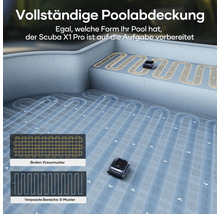 Poolszene mit Poolreinigungsroboter, der den Poolboden reinigt, mit Darstellung verschiedener Reinigungsmuster