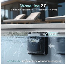 Aiper WaveLine 2.0 Poolreinigungsroboter zur effizienten horizontalen Wasserlinienreinigung