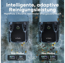 Zwei Vibel Poolreinigungsroboter im Eco-Modus und Max-Modus mit Informationen zur Reinigungsleistung und Akkulaufzeit