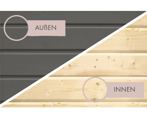 Holzfassade außen und innen