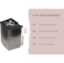 Saunaofen mit einer Leistung von 9 Kilowatt und Diabassteinen