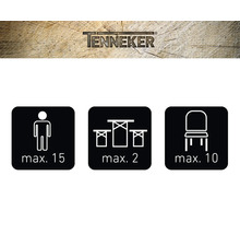 Symbole für maximale Personenzahl, maximale Anzahl Tische und maximale Anzahl Stühle