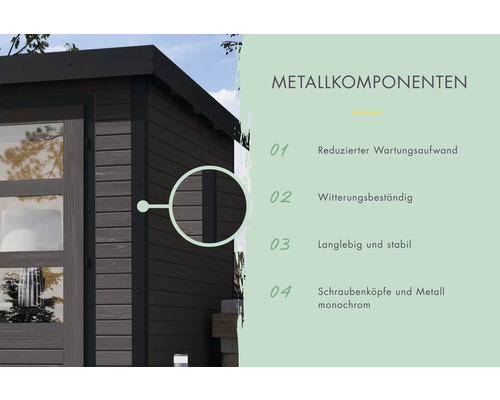 Detailansicht eines Gartenhauses mit Metallkomponenten und zugehörigen Informationen.
