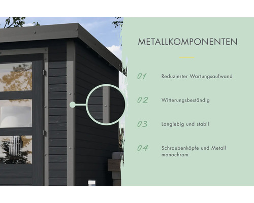Detailansicht eines Gartenhauses mit Informationen zu Metallkomponenten: geringer Wartungsaufwand, witterungsbeständig, langlebig, stabile Schraubenköpfe und monochromfarbenes Metall