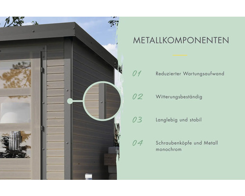 Detailansicht eines Gartenhauses mit Informationen zu Metallkomponenten.