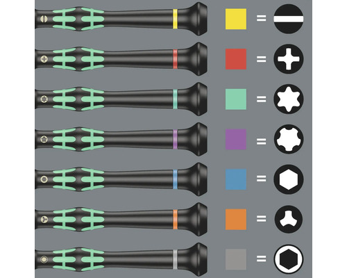 Satz Schraubendreher mit verschiedenen Profilen und farblicher Kennzeichnung