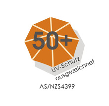 UV-Schutz ausgezeichnet 50+ nach AS/NZS4399