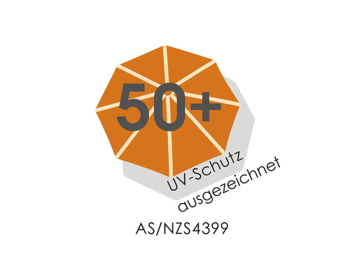 UV Schutz 50 plus ausgezeichnet AS/NZS4399