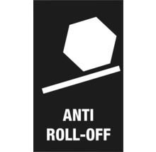 Anti-Roll-Off Symbol
