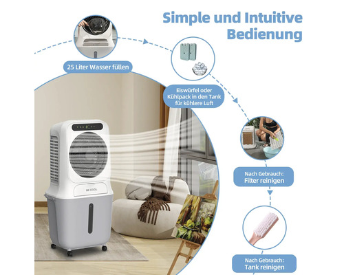 Luftkühler mit Hinweisen zur einfachen und intuitiven Bedienung