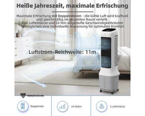 Turmluftkühler mit Doppelrotoren in einem Schlafzimmer