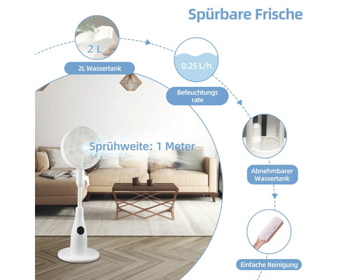 Luftbefeuchter Ventilator mit den technischen Details