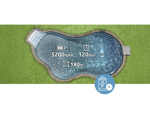 Pool mit einer Batteriekapazität von 5200 mAh, einer Laufzeit von 120 Minuten und einer Reinigungsfläche von 180 Quadratmetern