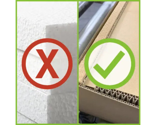 Verpackungshinweis: Falsche und richtige Verpackungsmethode