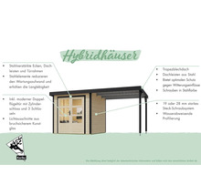 Illustration eines Karibu Hybridhauses mit Details zu Materialien und Bauweise