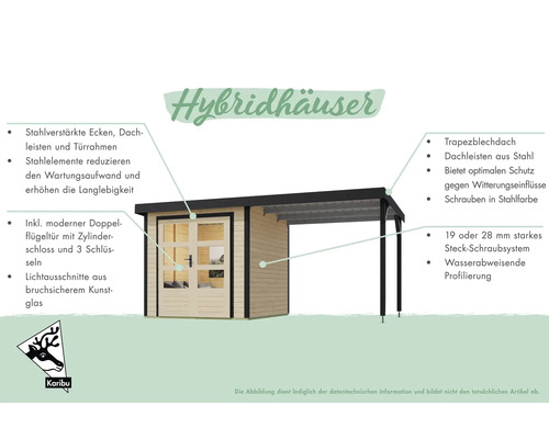 Illustration eines Gartenhauses mit Stahlelementen, Trapezblechdach und Doppelflügeltür
