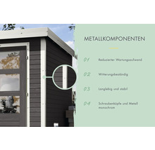 Detailansicht eines Gartenhauses mit hervorgehobenen Metallkomponenten und zugehöriger Beschreibung