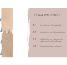 38 Millimeter Wandprofil aus gehobelter nordischer Fichte mit doppelter Nut und Federverbindung sowie wasserabweisender Profilierung.