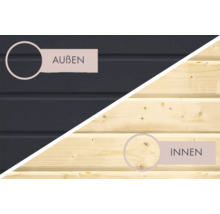 Darstellung der Aussen- und Innenseite einer Holzwand