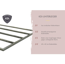 KDI Unterleger aus nordischem Kiefernholz, kesseldruckimprägniert, 40 x 60 Millimeter, zum Schutz vor Fäulnis