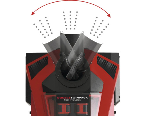 Doppelpack Technologie Abbildung