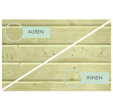 Holzfassade mit Darstellung der Außen- und Innenseite