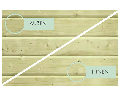 Holzfassade mit Darstellung der Außen- und Innenseite
