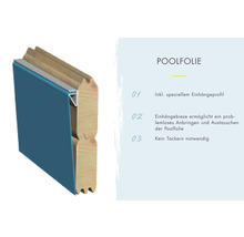 Poolfolie mit speziellem Einhängeprofil für einfache Installation und Austausch