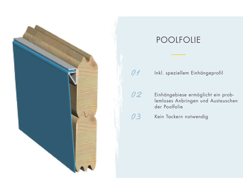 Poolfolie mit speziellem Einhängeprofil für einfache Installation und Austausch