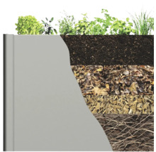 Schichtaufbau eines Hochbeets mit verschiedenen Materialien