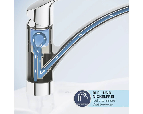 Wasserhahn-Querschnitt mit Darstellung der Wasserwege und Siegel blei- und nickelfrei