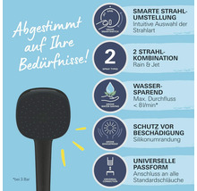 Produktbild einer Handbrause mit Hinweisen zu Strahlarten, Wassersparfunktion, Stoßfestigkeit und universellem Anschluss.